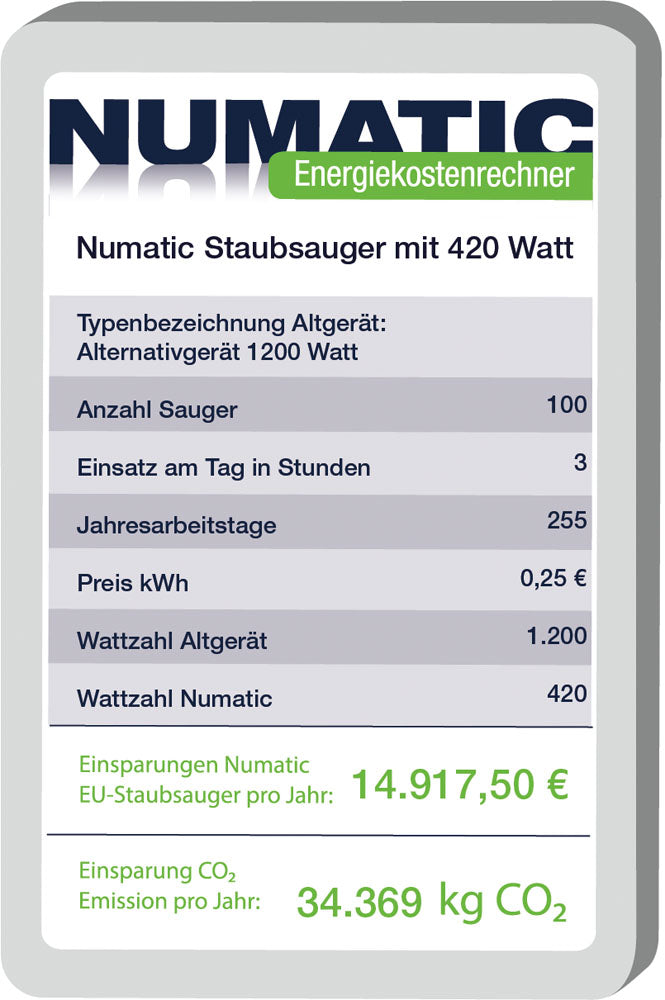 Numatic ERP180-11
